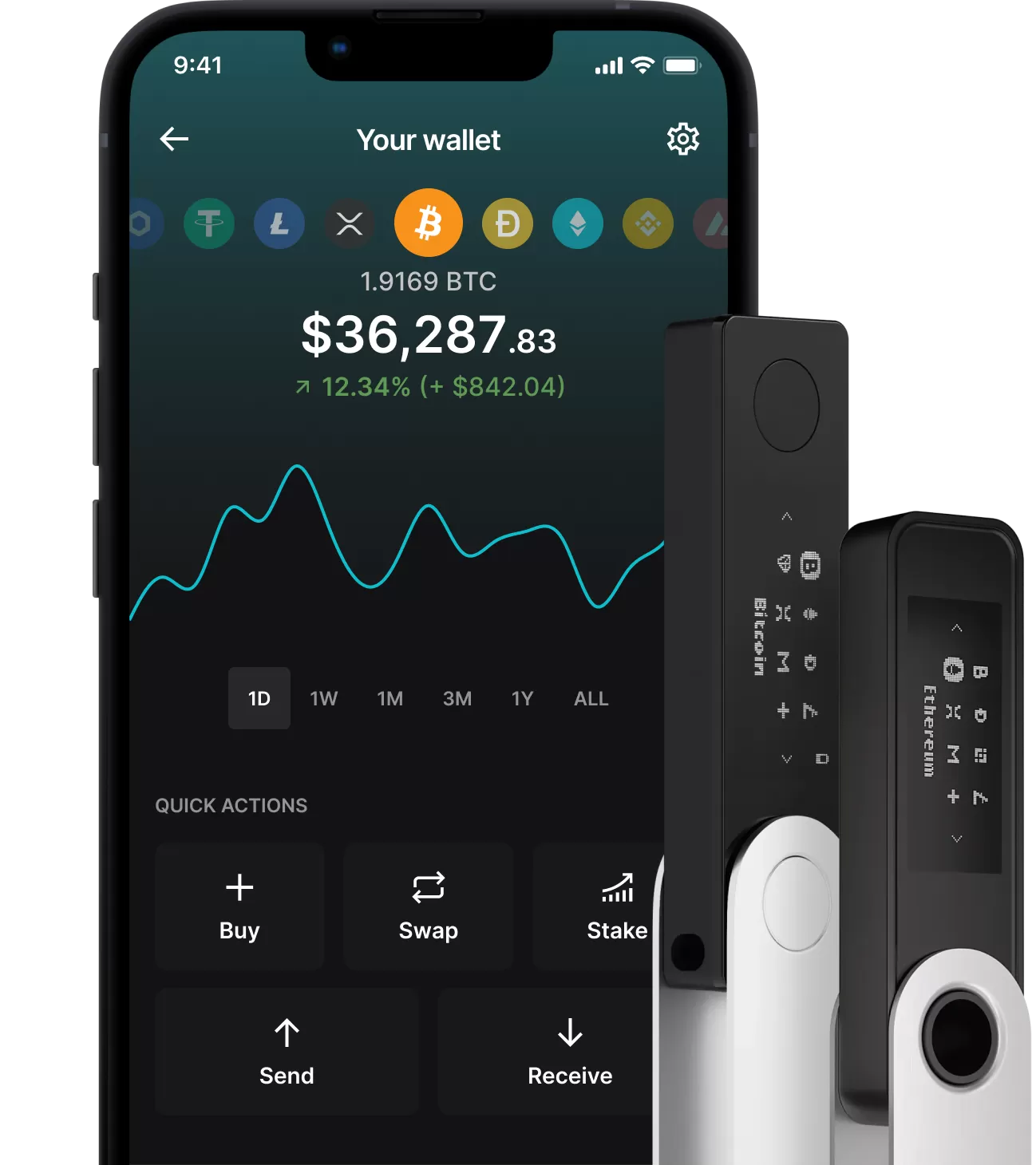 USD Coin Wallet | Ledger