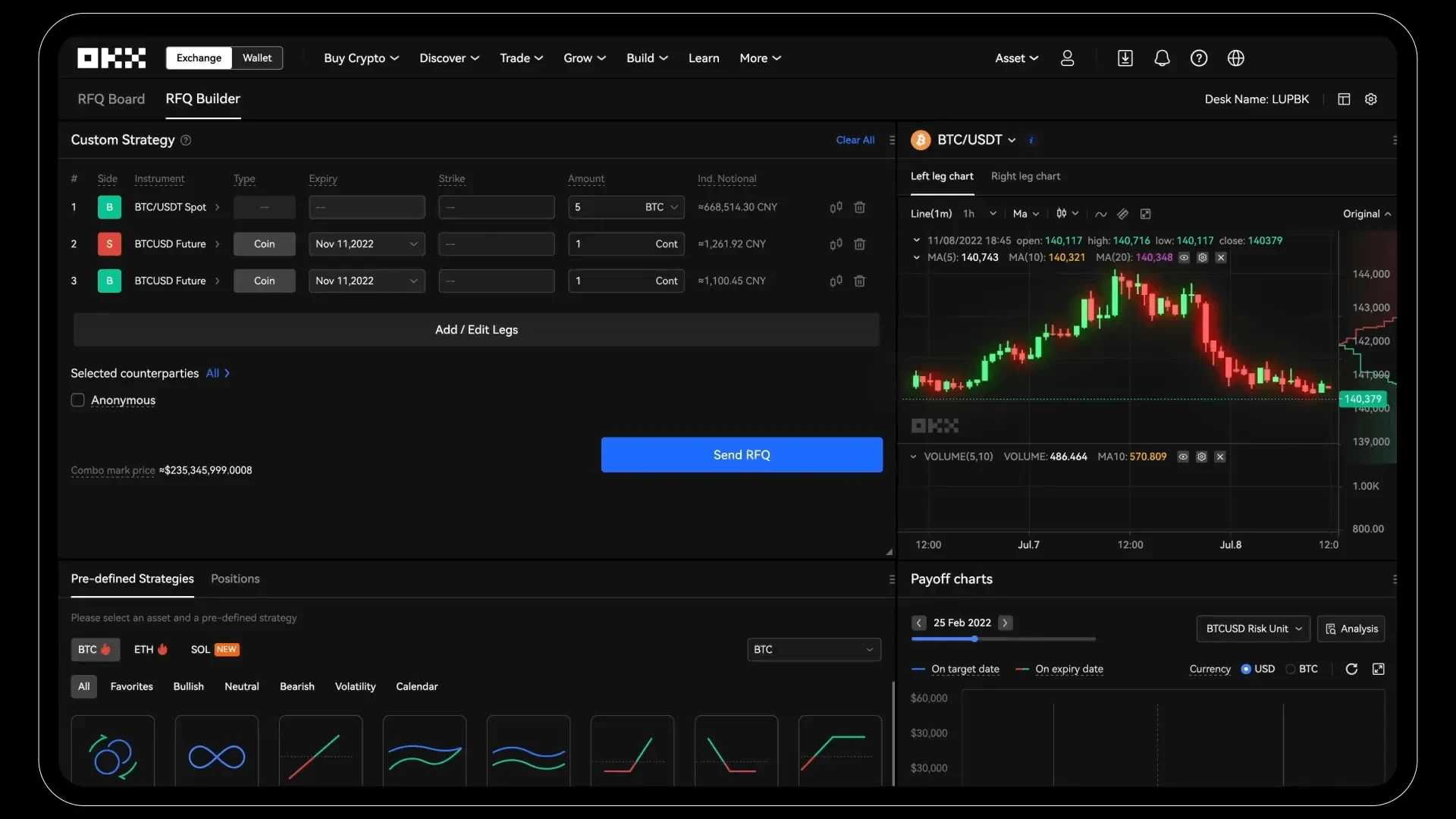 LocalCoinSwap: Buy/Sell/Swap Crypto Worldwide Your Way