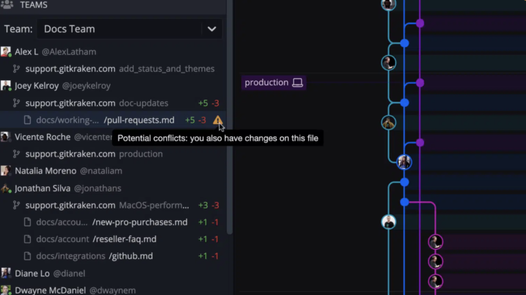 GitKraken vs Jenkins | What are the differences?