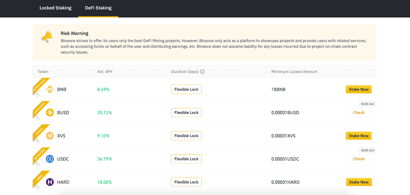 Staking at Binance: Is it safe to Stake on Binance? - CoinCodeCap