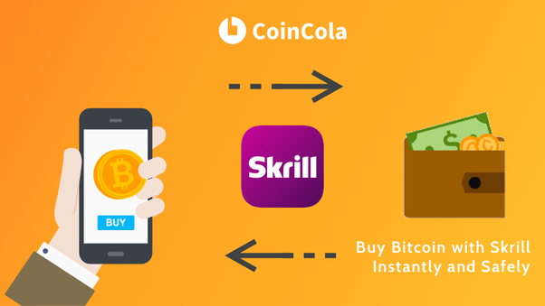 Instantly buy crypto­­currency from a trusted e-wallet | Skrill