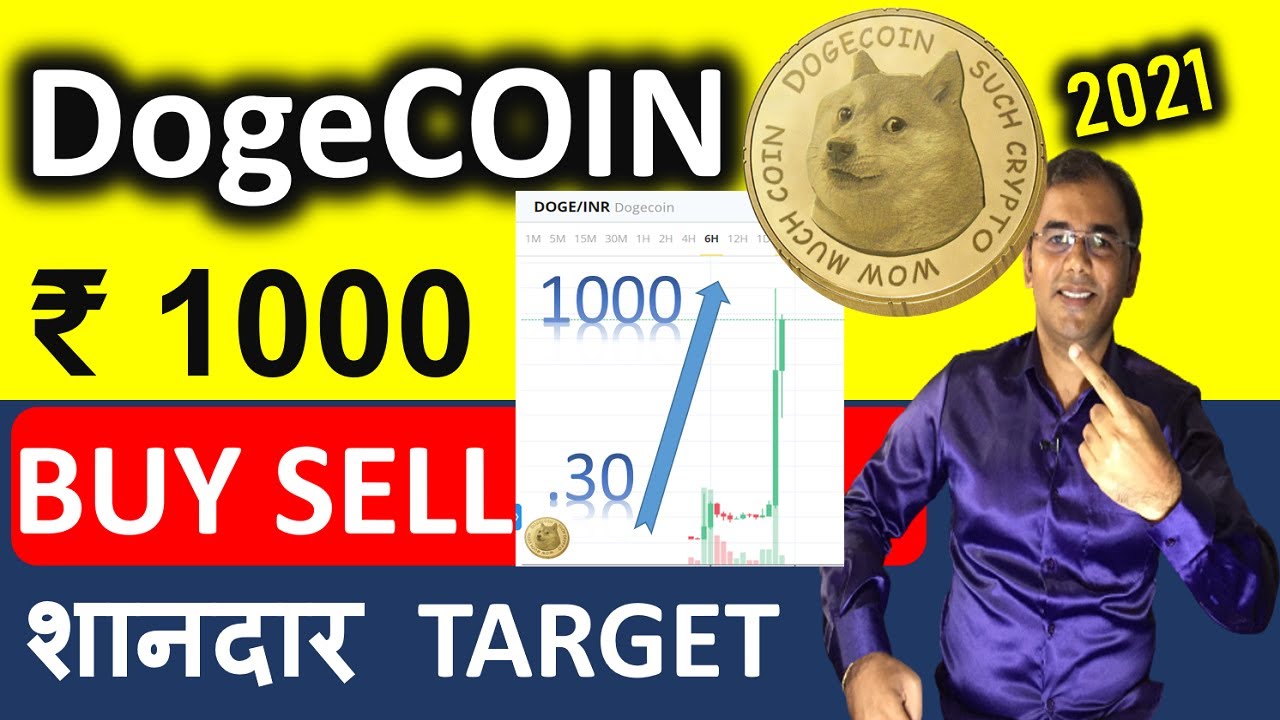 Convert DogeCoin to INR | DogeCoin price in Indian Rupees | Revolut Australia