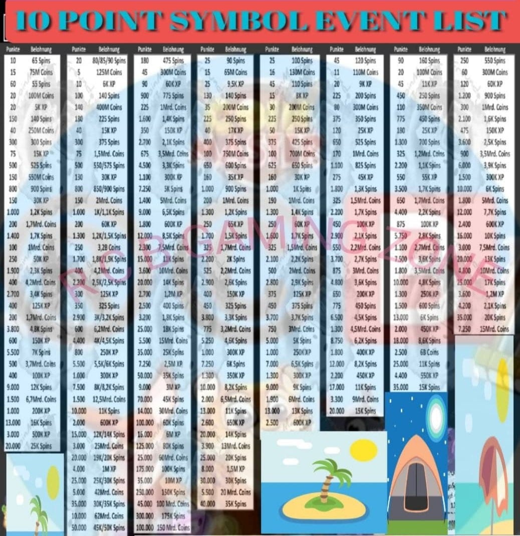 Coin Master Tournament