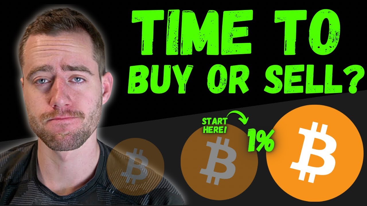 What is Bitcoin Buy or Sell forecast | Crypto Coins: BTC - Macroaxis