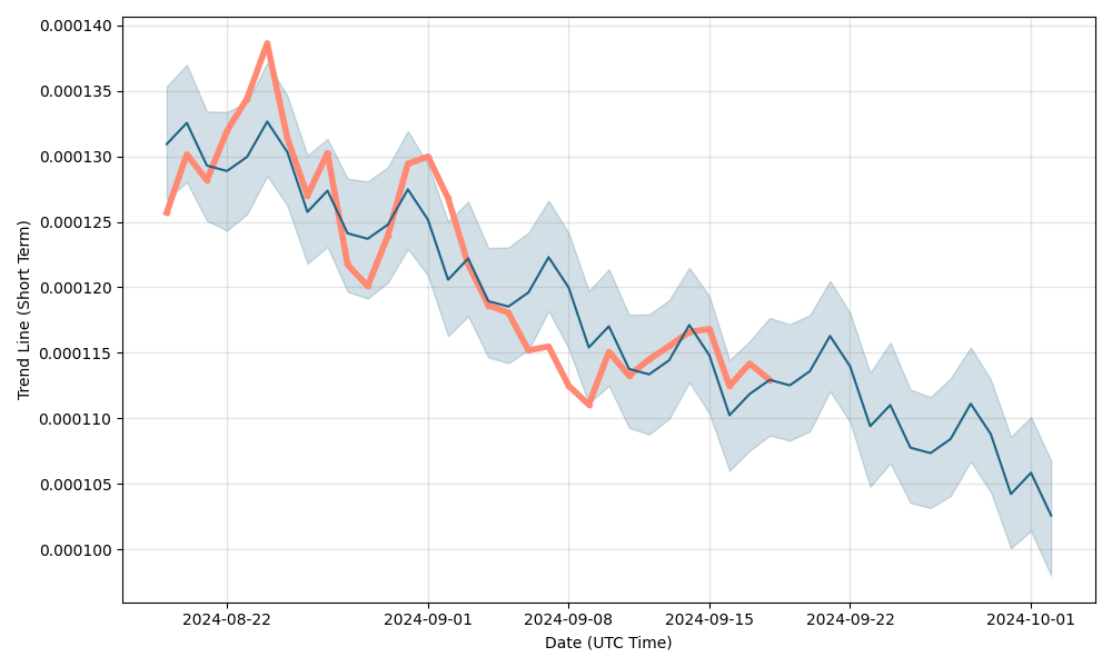 Predictions: Casino Games Brace for Impact — Deconstructor of Fun