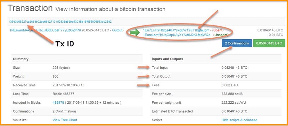 Bitcoin Transaction Tracking | Bitcoin mixer | Whir