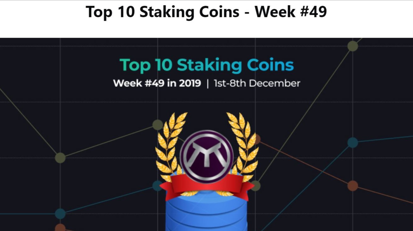 Best Staking Coins & Staking Rewards | Hedge With Crypto