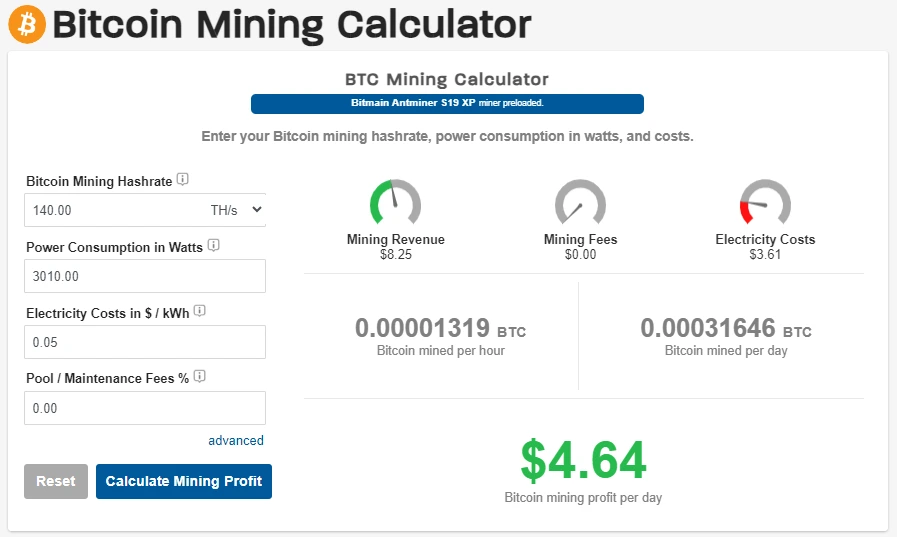 Bitcoin Scrypt (BTCS) Mining Calculator & Profitability Calculator - CryptoGround