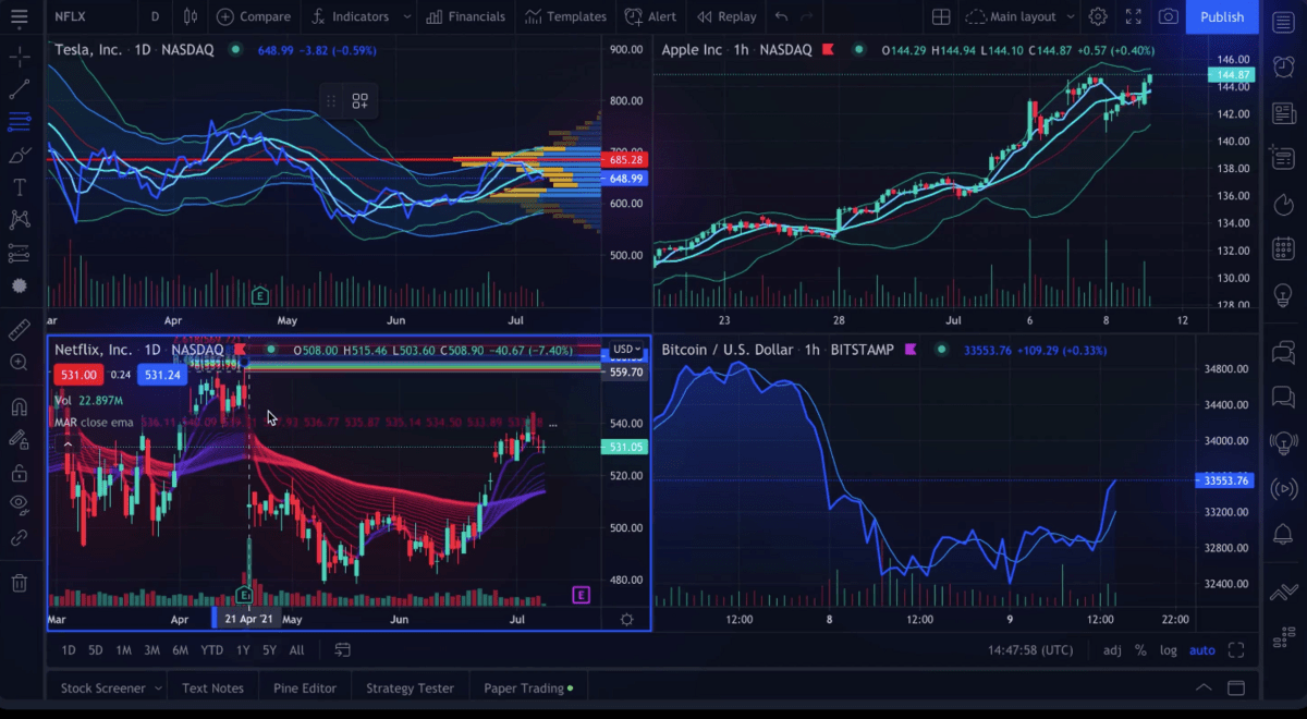 Forex & Crypto Trading Online | FX Markets | Cryptocurrencies, Spot Metals & CFDs | XBTFX