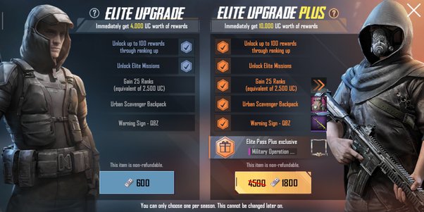 PUBG Mobile Top Up for sale - FunPay