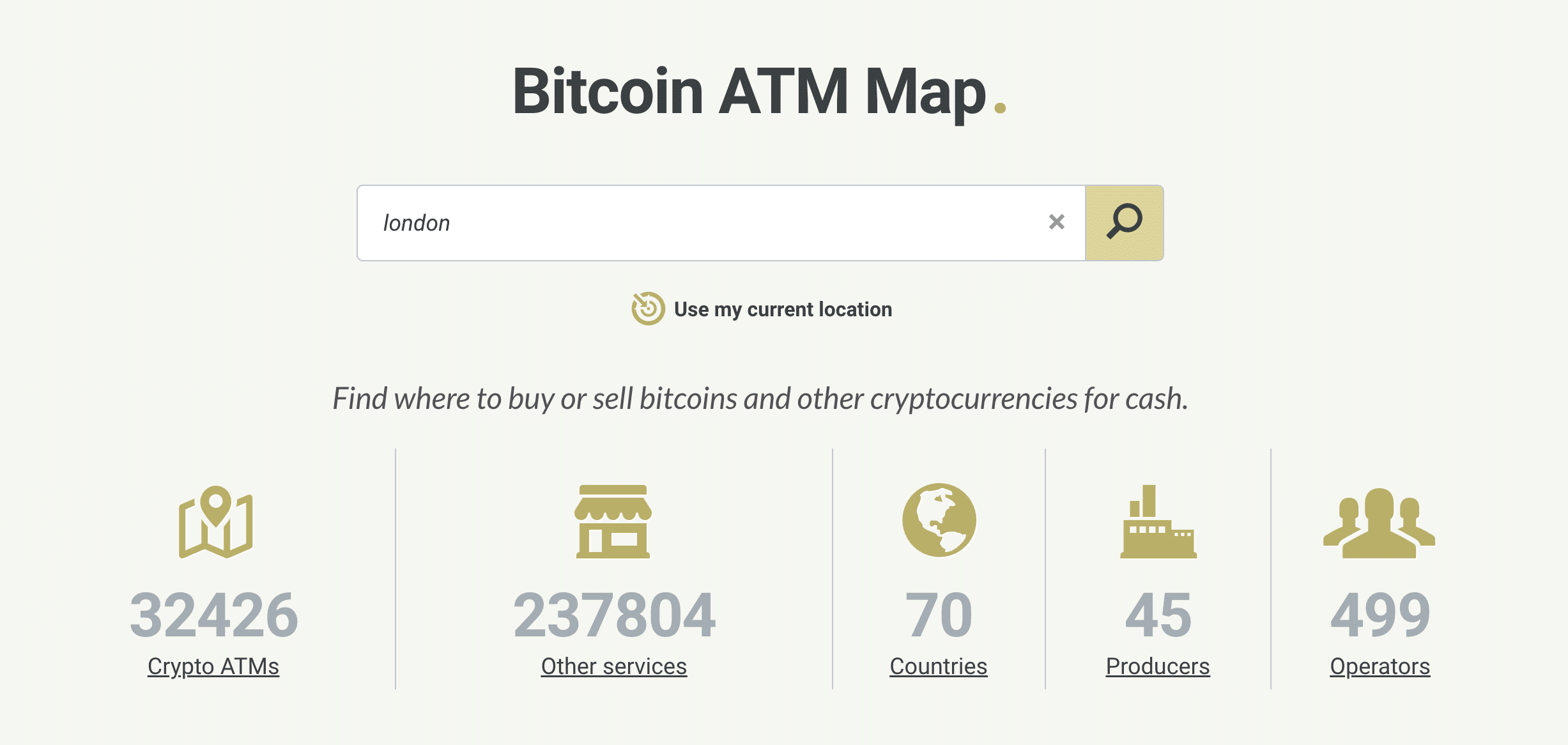 What Is a Bitcoin ATM? | Built In