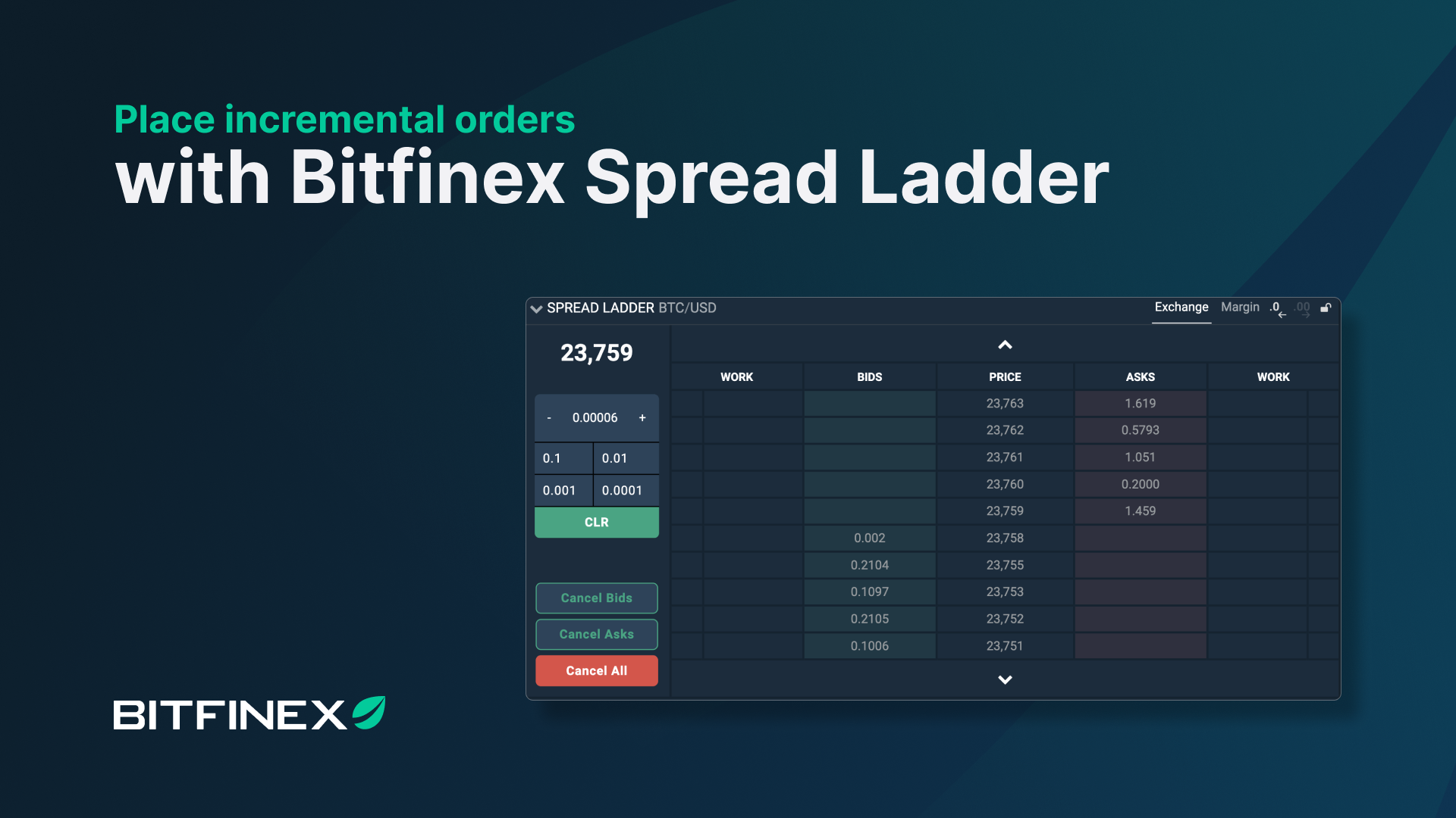 Bitfinex - Live Coin Watch