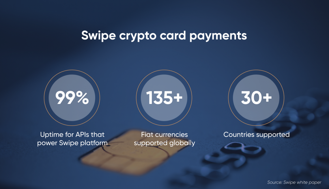 Swipe Price Prediction: Is SXP Worth Buying?