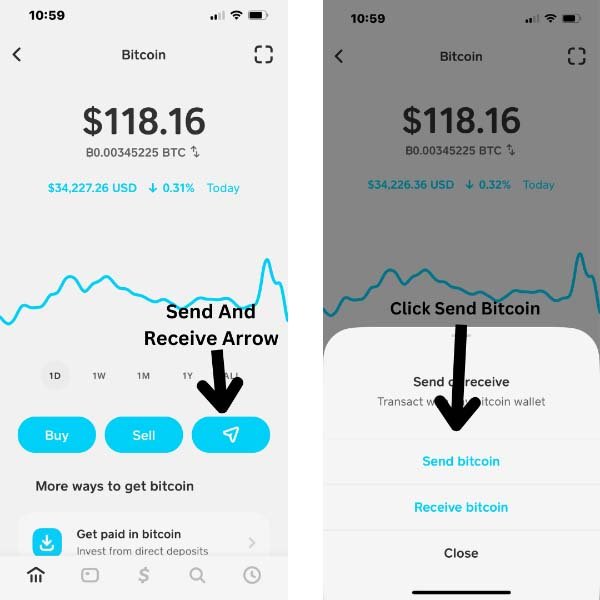 How to Buy Bitcoin on Cash App - NerdWallet