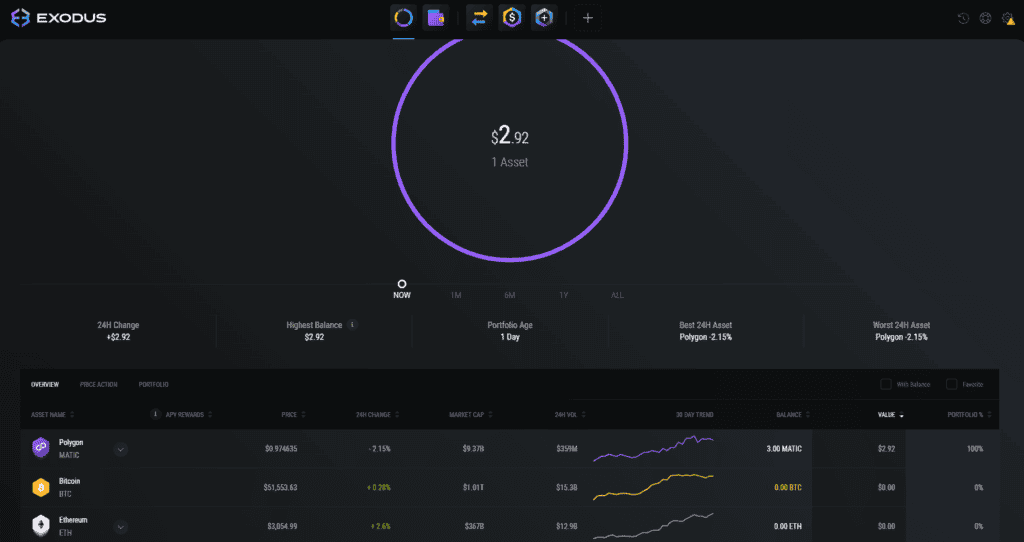 Exodus vs. Coinbase: Which Should You Choose?