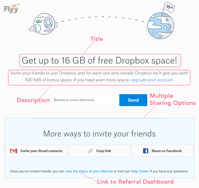 How the Dropbox Referral Program Led to % Growth