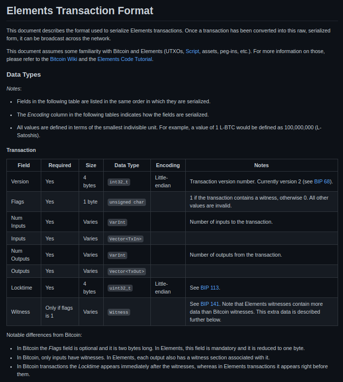 Decode Raw Transaction Hex | Crypto APIs - Technical Documentation