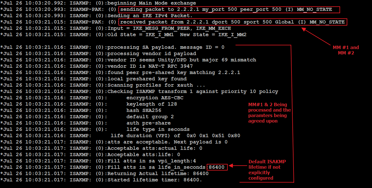 Cisco IOS Security Command Reference: Commands A to C - Index [Support] - Cisco