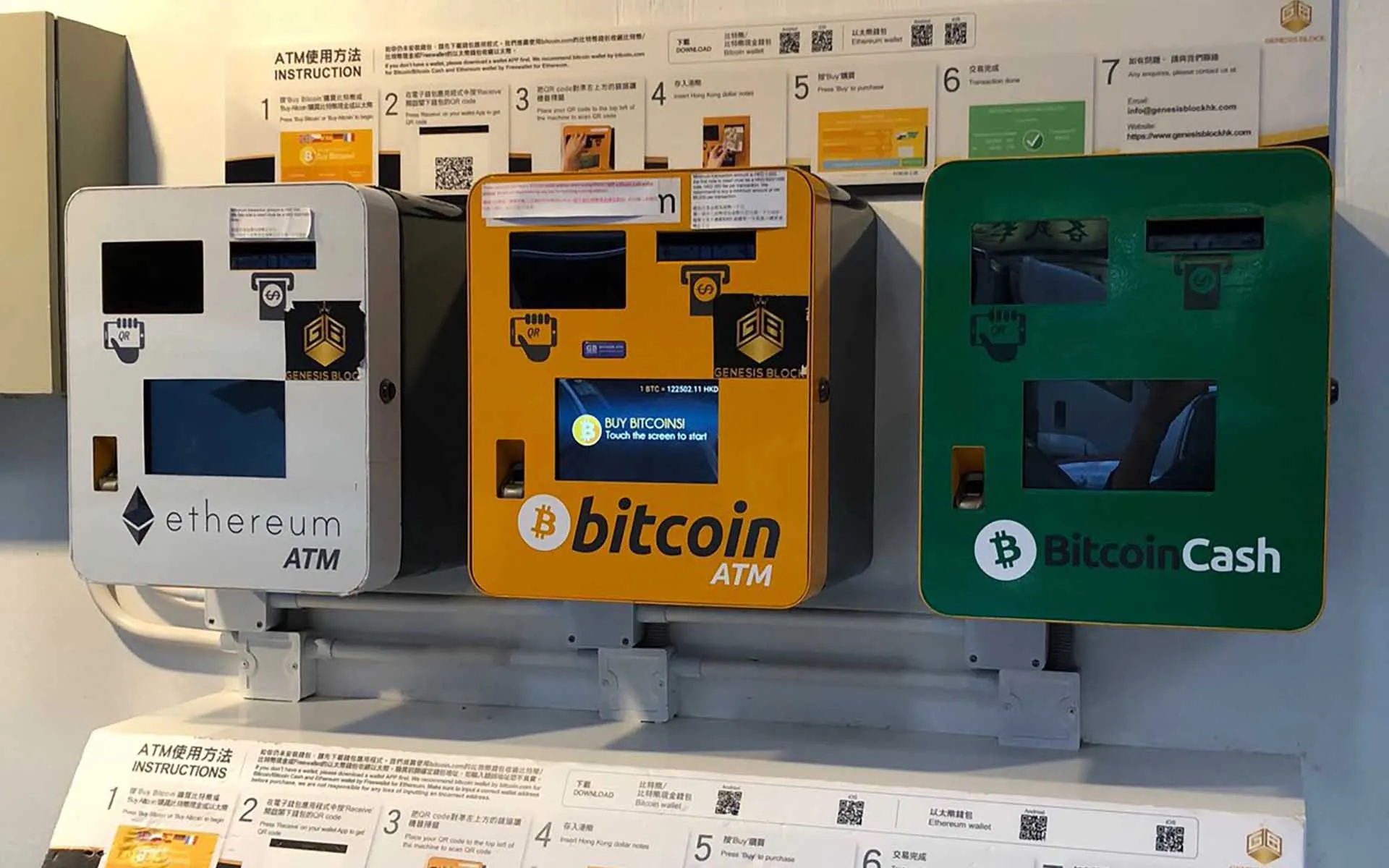 Cryptocurrency ATM Software Development Company, Bitcoin ATM Software Developers