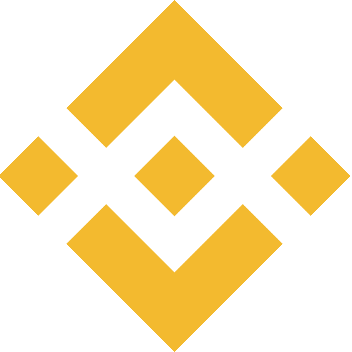 Home Page - Wiki Binance