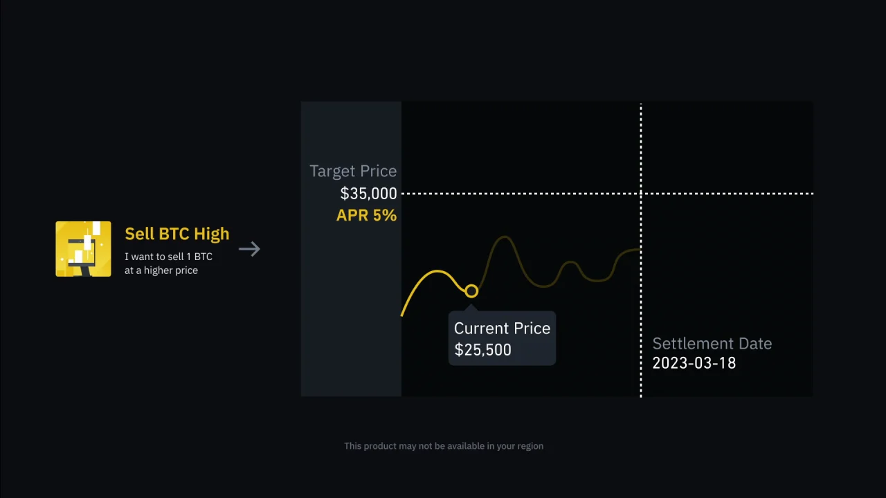 Buy Low, Sell High in Crypto: 4 Things To Do - Phemex Academy