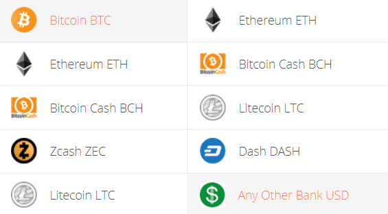 Bitcoin to US Dollar or convert BTC to USD