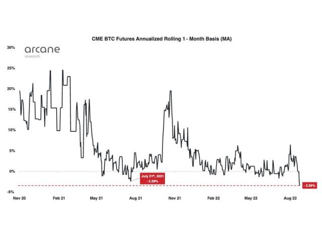 Futures Expirations Calendar - cryptolove.fun