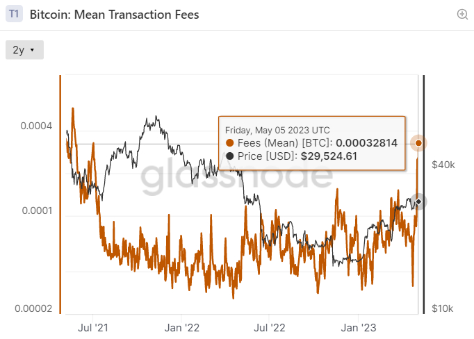 BTC Course: Full Form, Course Details, Admission, Eligibility, Fees