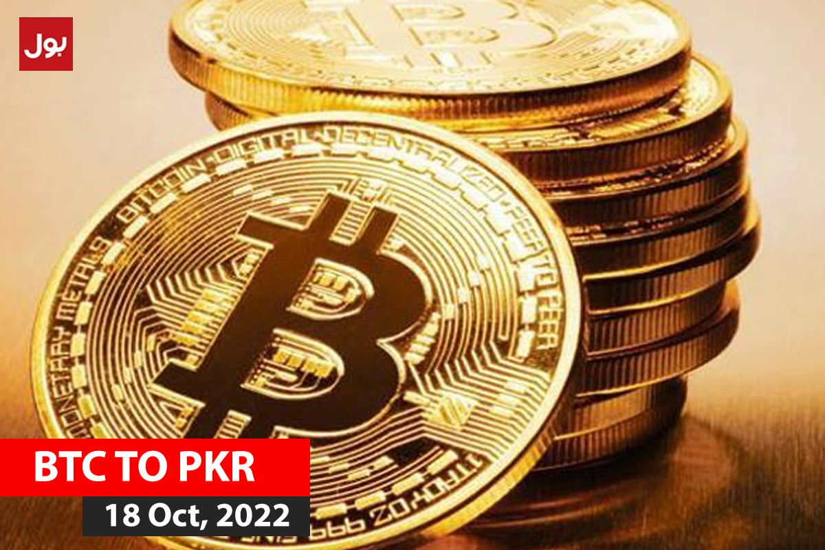 How to Buy Bitcoin in Pakistan? | CoinMarketCap