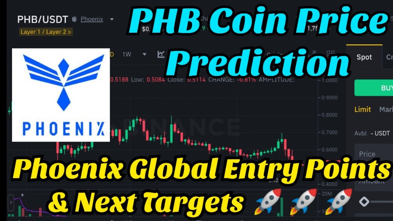 Phoenix Global [Old] price today, PHX to USD live price, marketcap and chart | CoinMarketCap