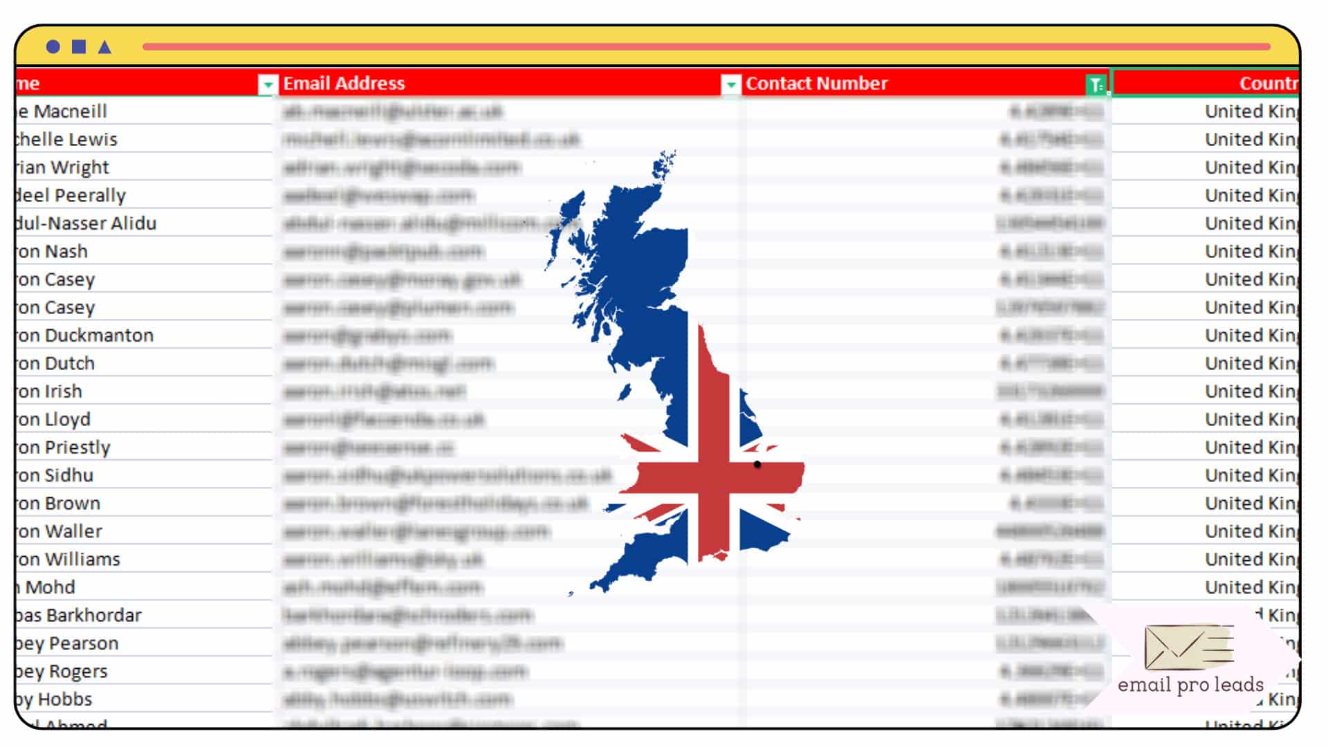 Buy B2B Email Marketing Lists – Quality Business Data