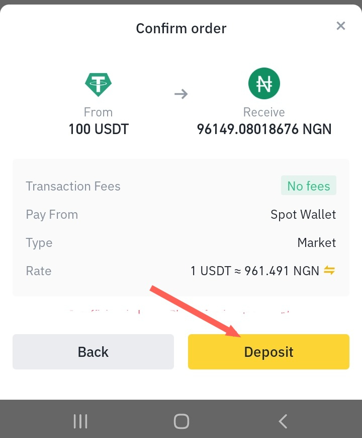 Tether (USDT) exchanges in Nigeria: buy, sell & swap