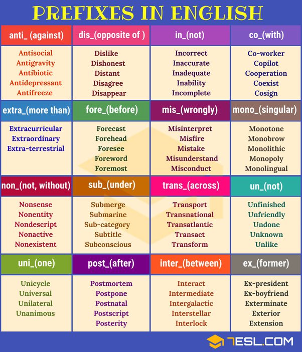 What is cryptocurrencies? | 4 Answers from Research papers