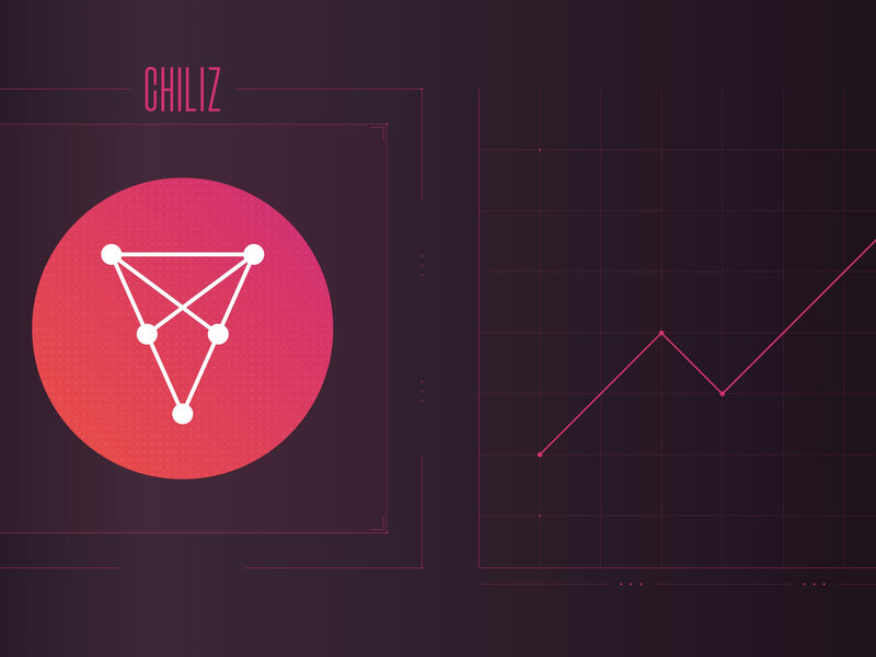 Chiliz (CHZ) Surges 15% Amid World Cup Tournament, Mainnet Launch - cryptolove.fun