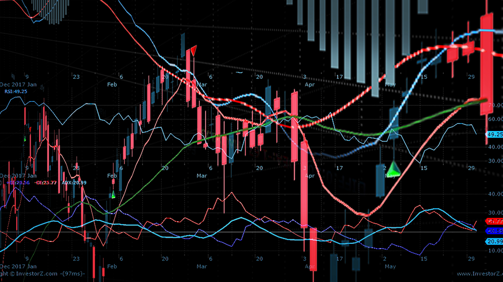 Why Is Bitcoin Volatile?