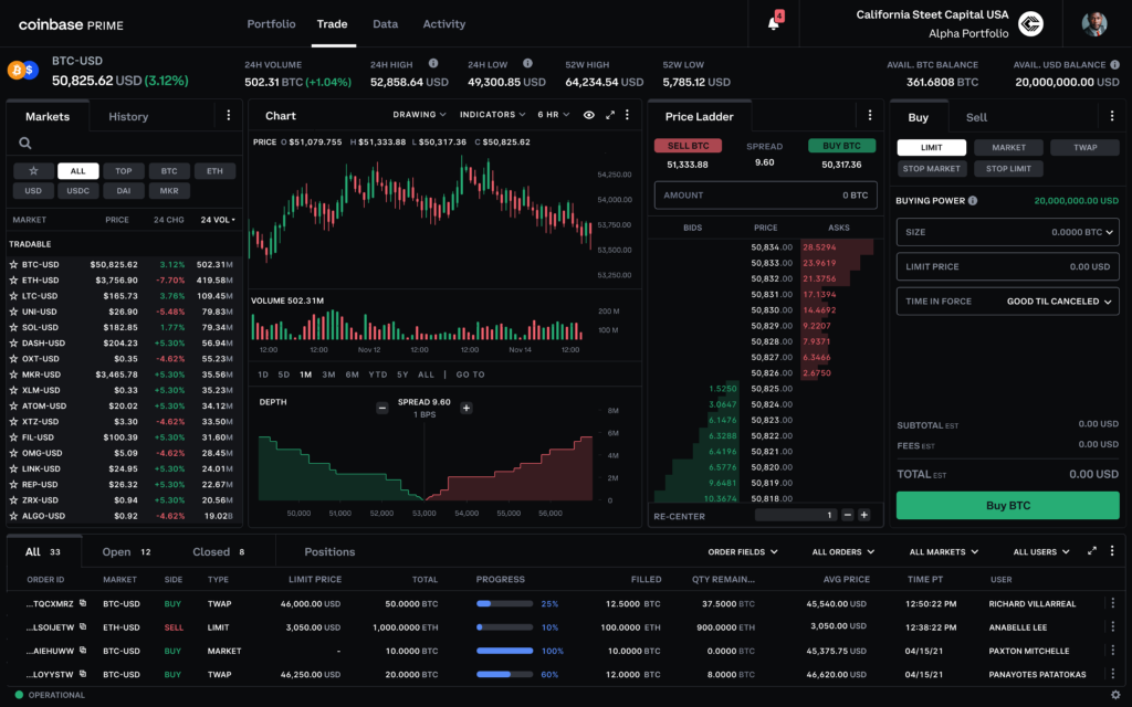 Coinbase Review A Reputable Crypto Exchange