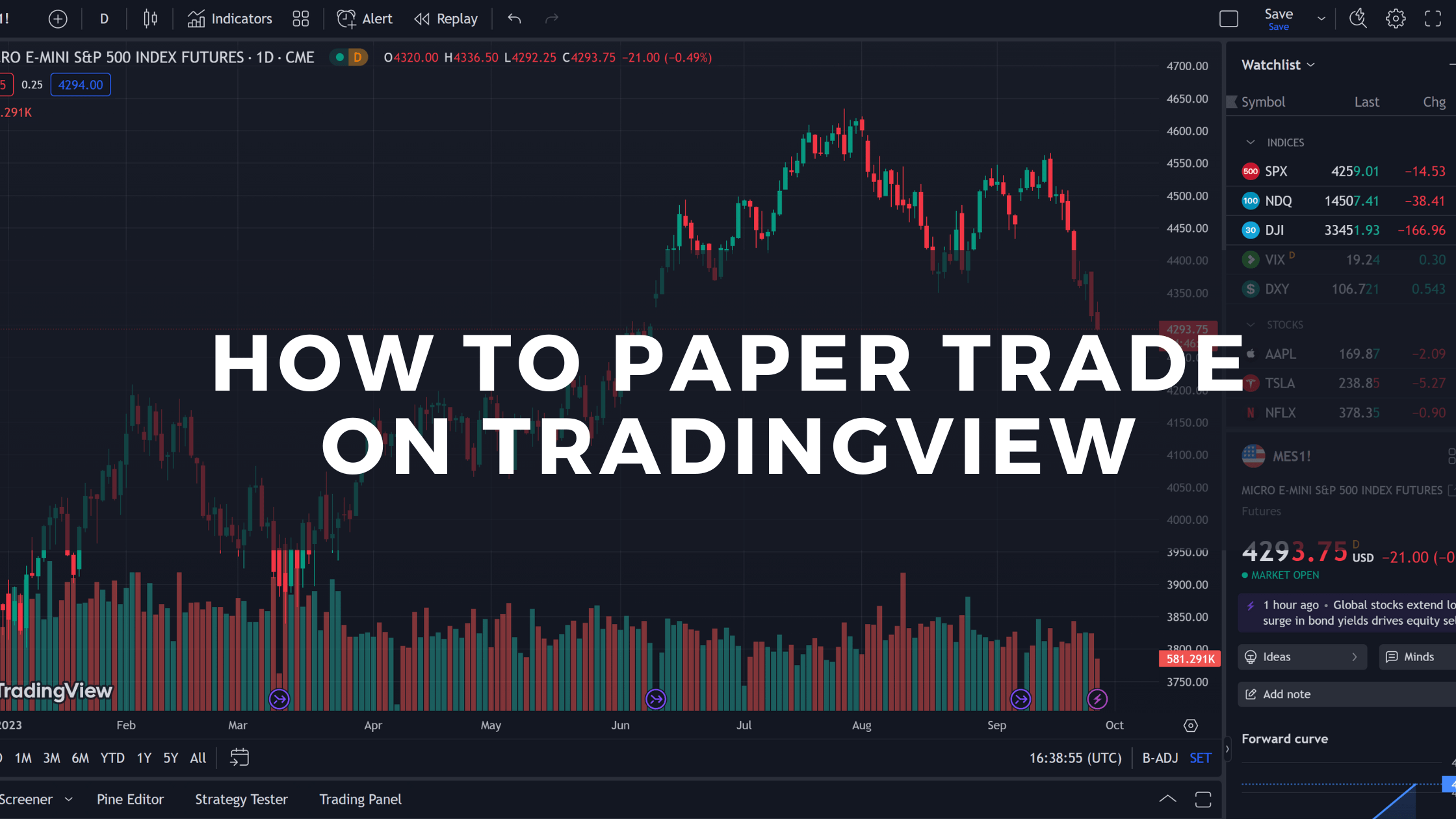 Pros and Cons of Paper Trading