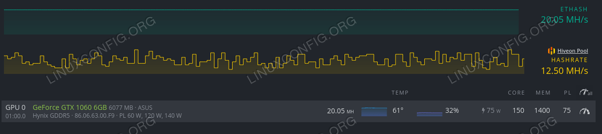 NVIDIA GeForce GTX 6GB mining profit calculator - WhatToMine