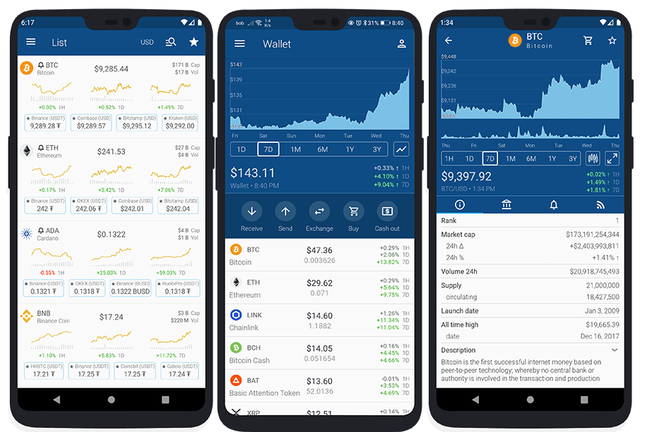 Best Bitcoin Wallets for iOS: iPhone, iPad - Crypto Pro