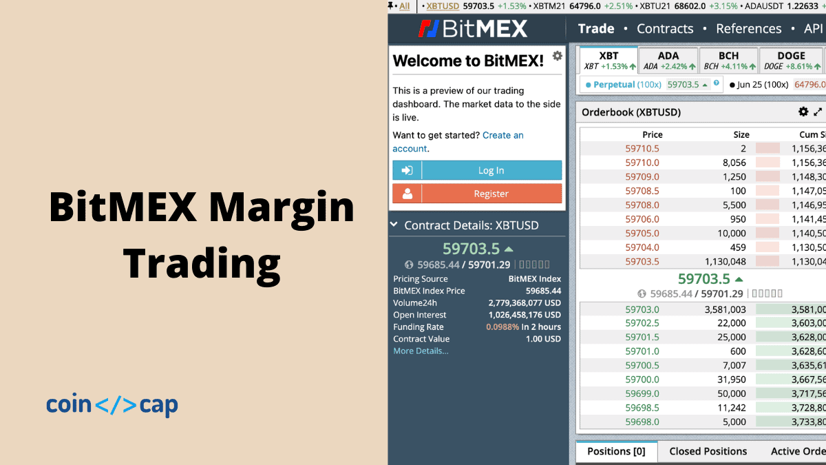 The on Our ETH-Margined Contracts | BitMEX Blog