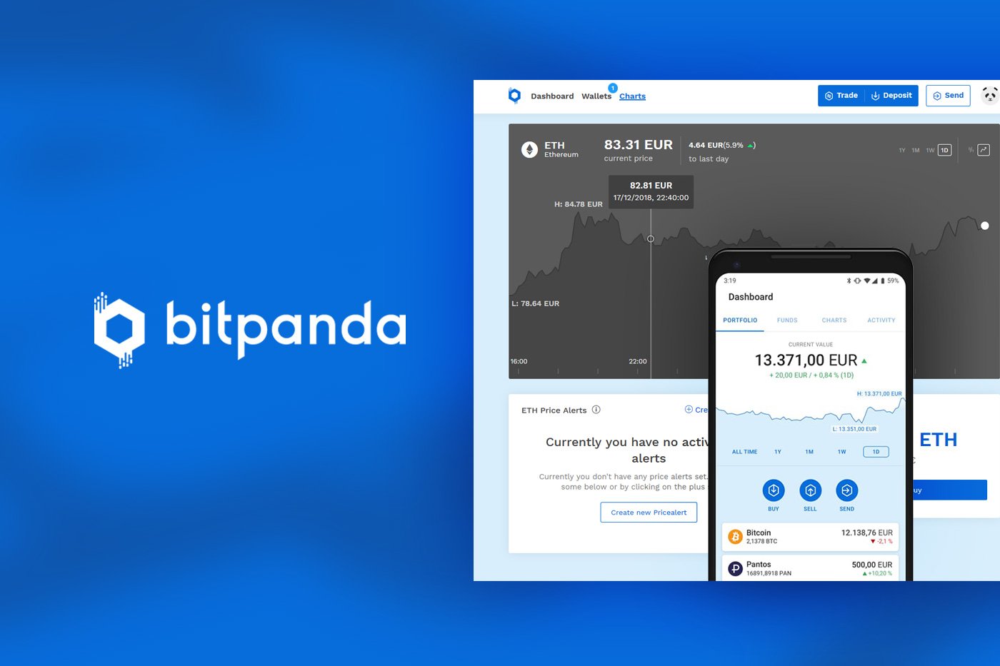 Bitpanda Custody