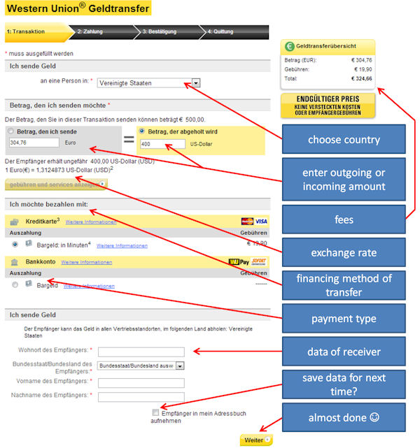 ‎Western Union Send Money Now on the App Store