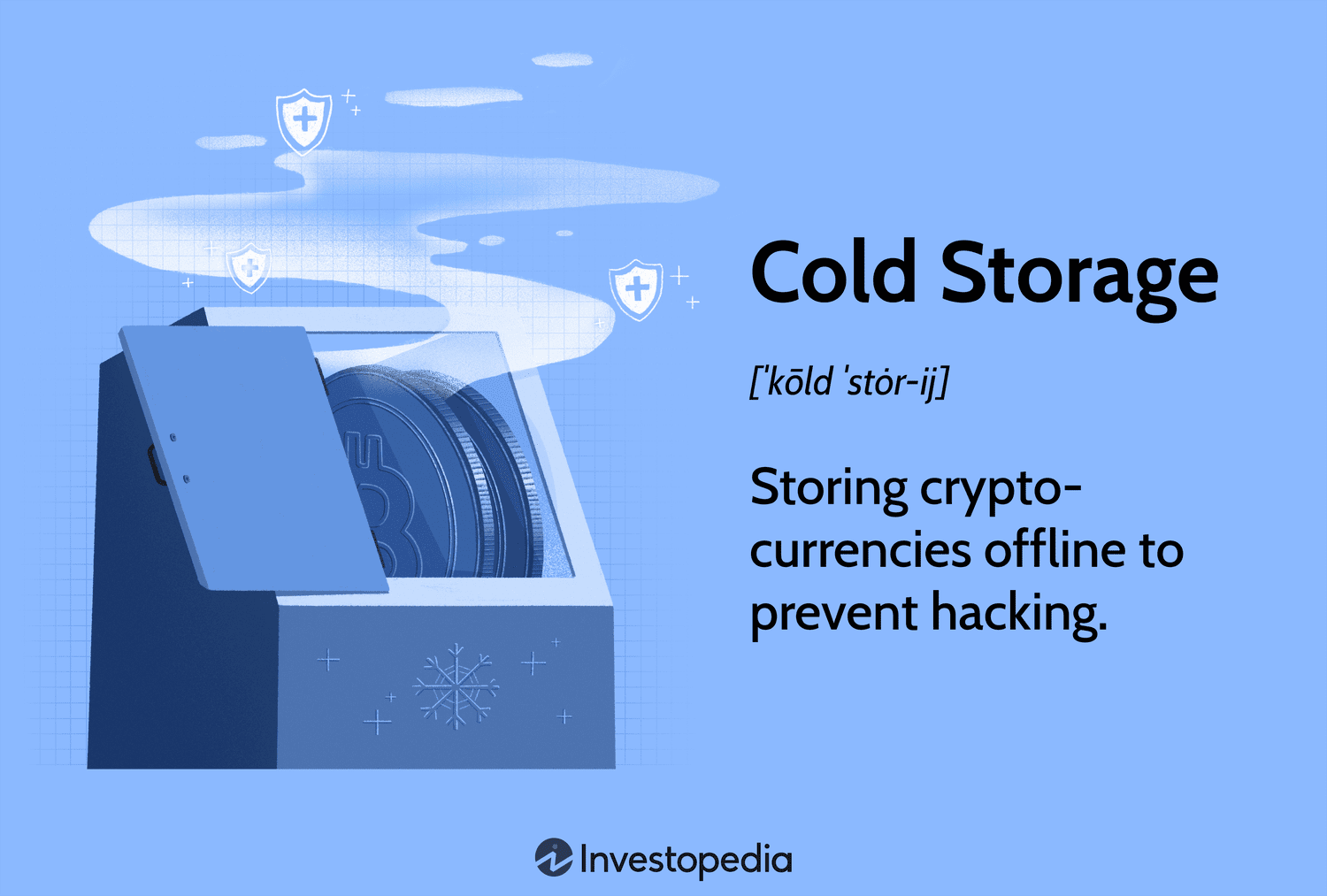 Cold Storage: What It Is, How It Works, Theft Protection