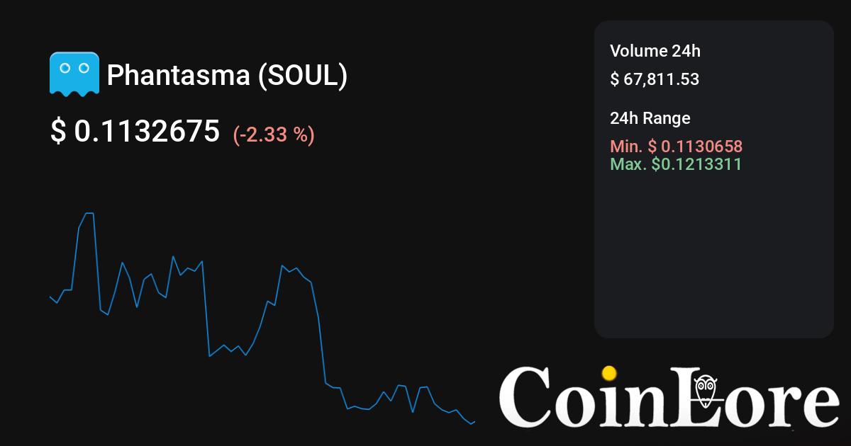 Phantasma (SOUL) Crypto Coin Live USD Price, MarketCap and Charts - OOKS Explorer