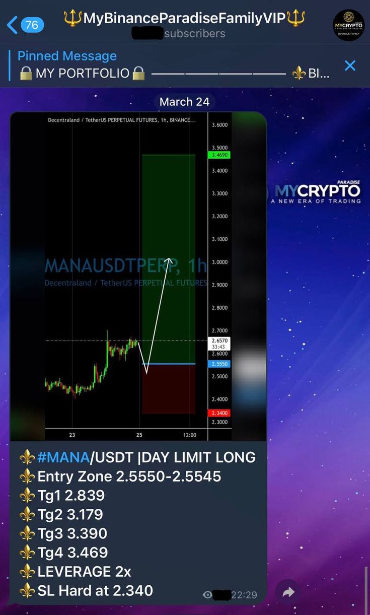 Decentraland (MANA) Exchanges - Where to Buy, Sell & Trade MANA | FXEmpire