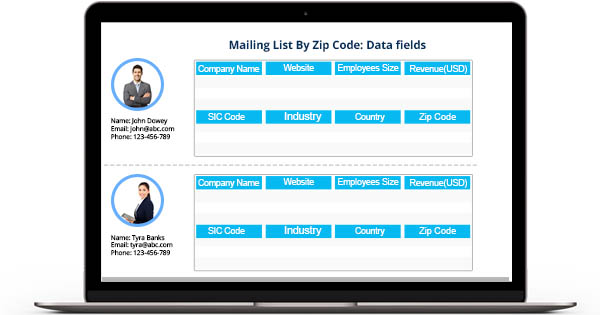 Business and Consumer Lists for 3 Cents Per Address | AccuZIP