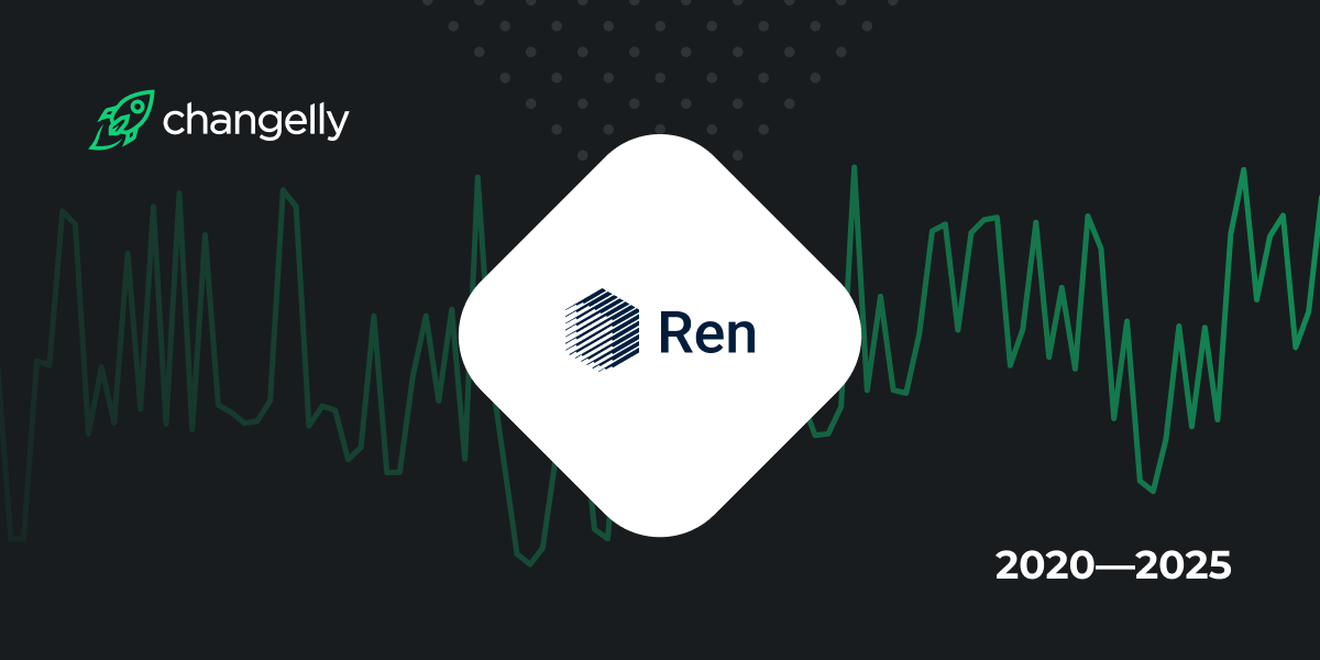 Ren Price Today - REN Price Chart & Market Cap | CoinCodex