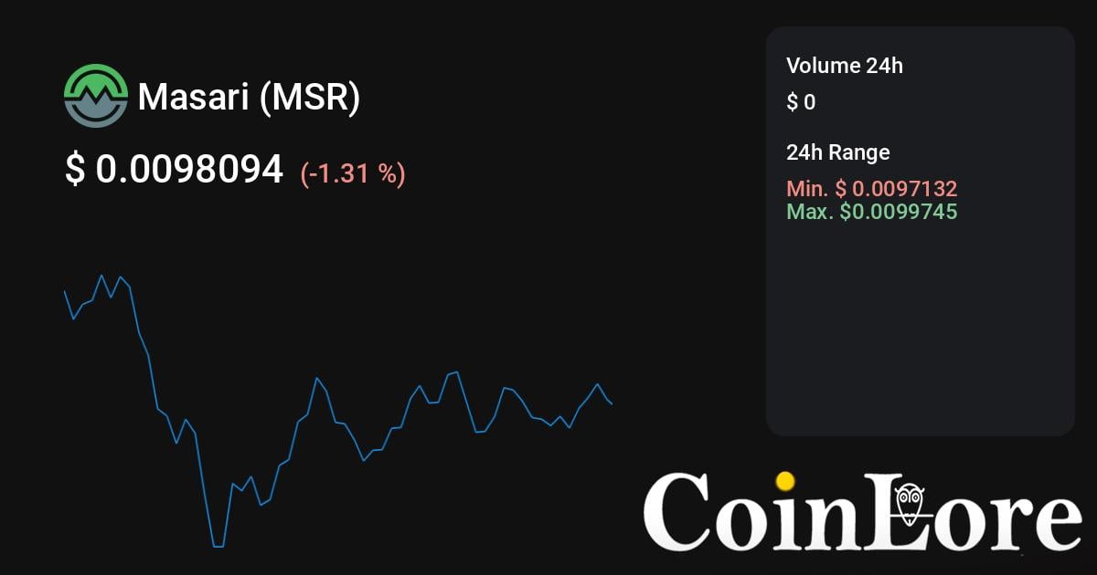 Masari Msr Price USD today, Chart, News, Prediction