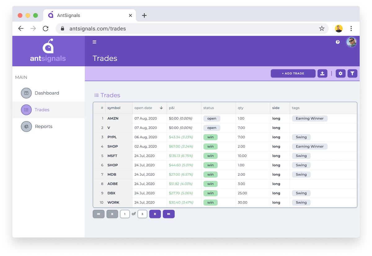 Online Free Trading Journal - TraderSync