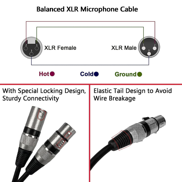 Xlr Cables I | Melody House